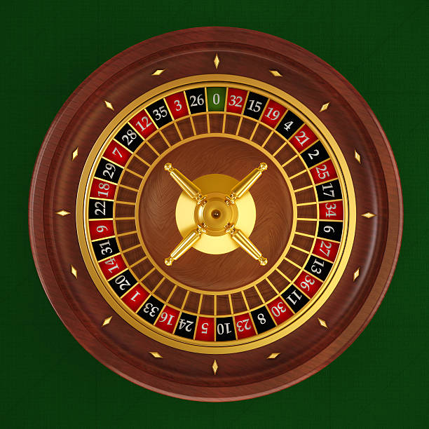 Betting zone layout Sic Bo betting layout showing Big/Small zones and specific total prediction areas